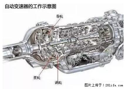你知道怎么热车和取暖吗? - 车友部落 - 衡水生活社区 - 衡水28生活网 hs.28life.com
