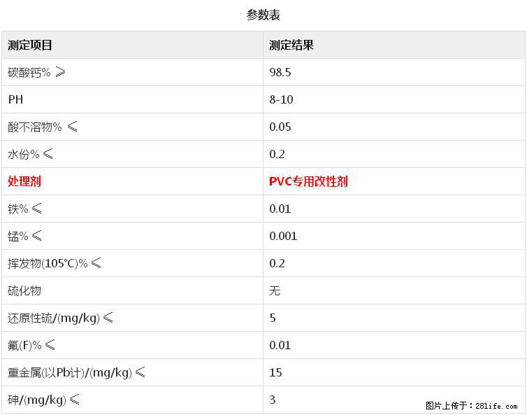 【桂林三鑫新型材料】PVC管材专用复合钙 超细改性碳酸钙 - 其他广告 - 广告专区 - 衡水分类信息 - 衡水28生活网 hs.28life.com