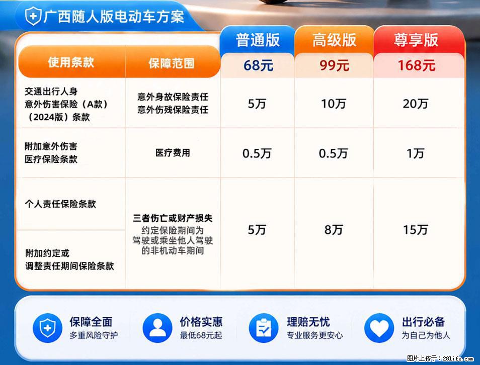 【骑行保障】安全骑行,保障随行!电动车专属保险上线啦! - 衡水生活资讯 - 衡水28生活网 hs.28life.com